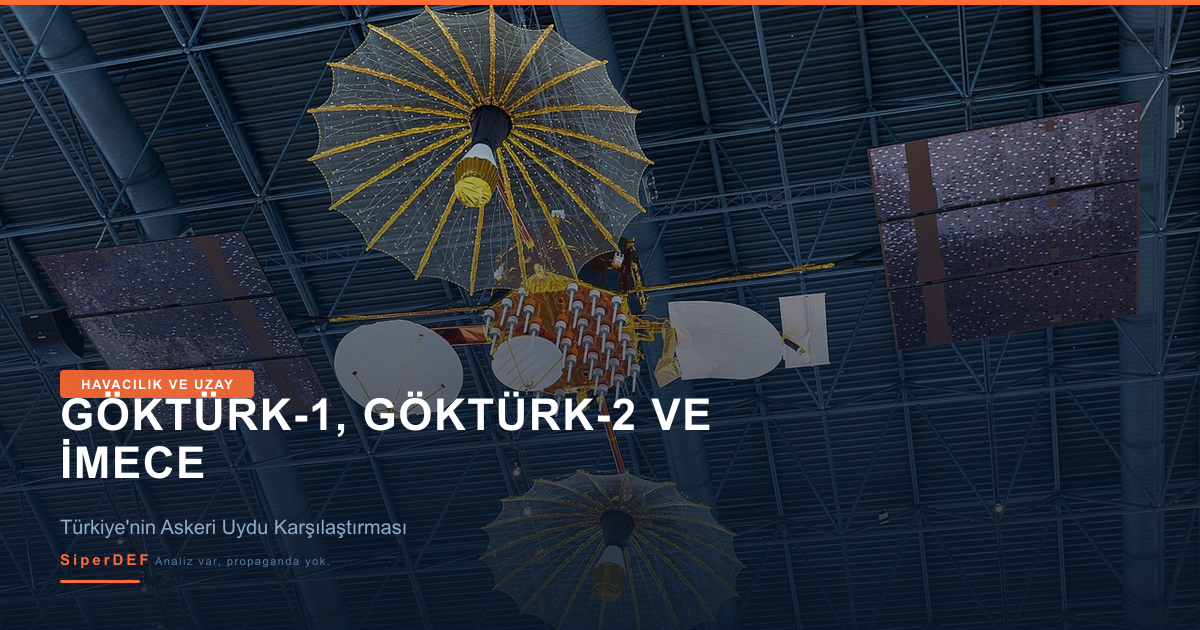 Türkiye uzay gözetleme uydusu yörünge konsept görseli